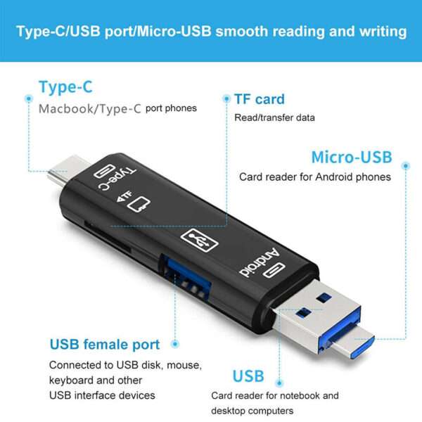 ADAPTADAOR OTG 3 EN 1 TIPO C (JTADAP095) - Image 3